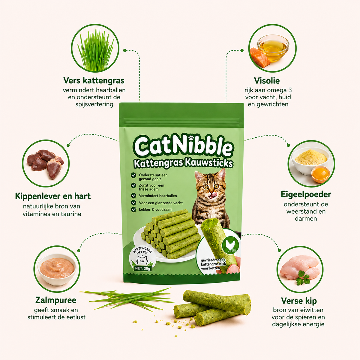 CatNibble™ Kattengras Kauwsticks